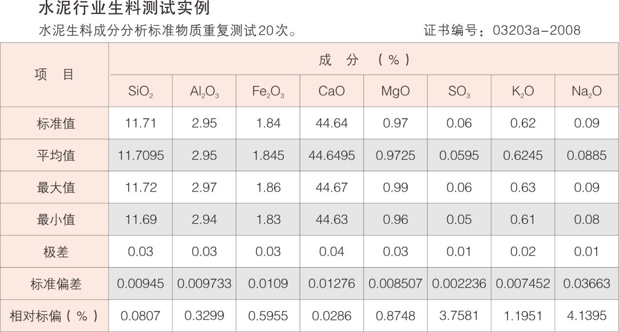 波長2.png 波長2.png