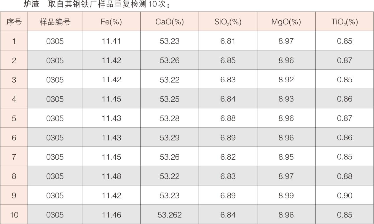 波長7.png 波長7.png